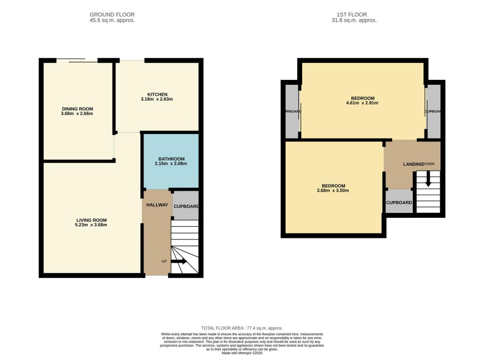Floorplan for Edzell Street, Broughty Ferry, Dundee