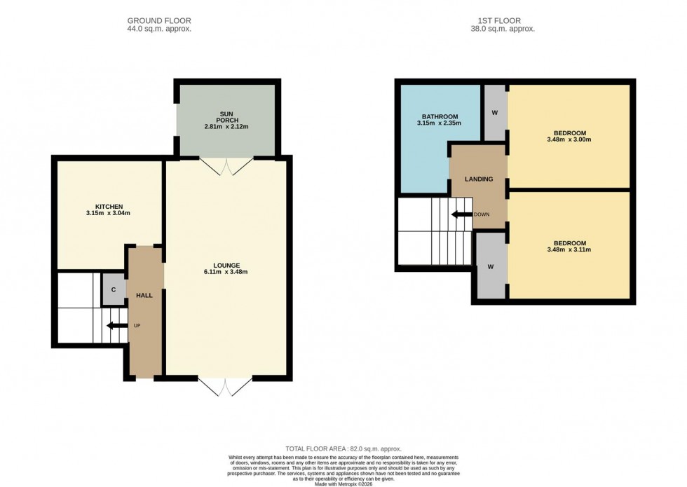 Floorplan for Smieton Court, Carnoustie