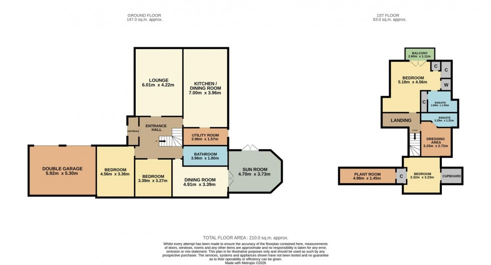 Floorplan for Tealing, Dundee