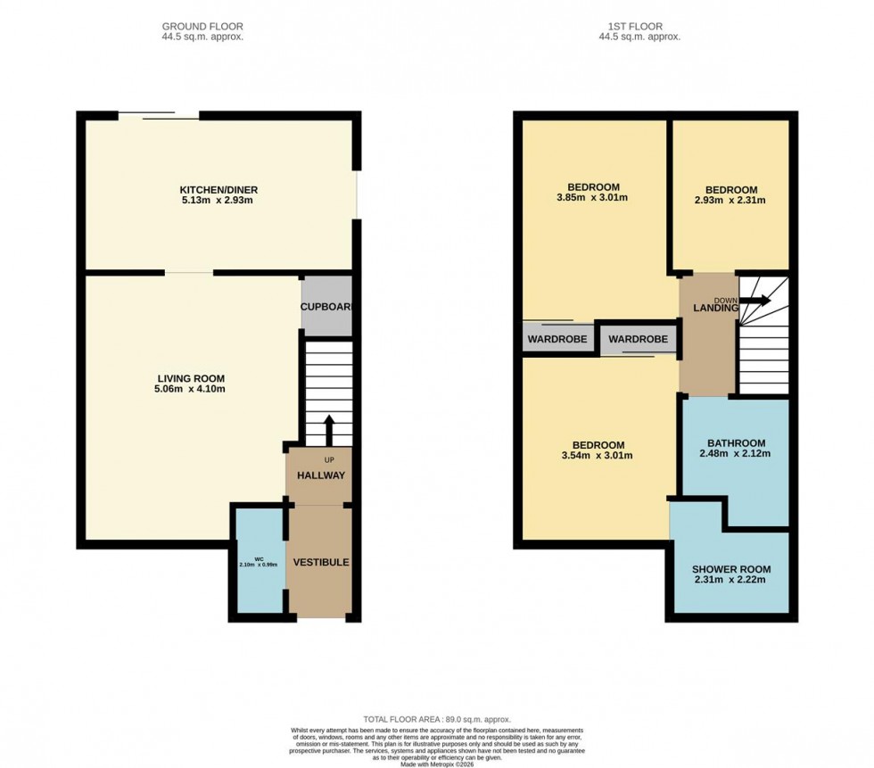 Floorplan for Black Devon Place, Inchture, Perth