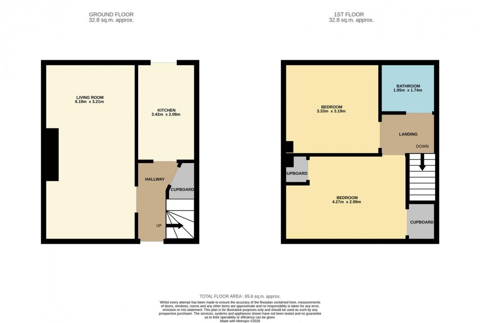 Floorplan for Gourdie Street, Dundee