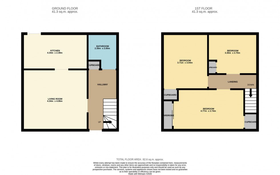 Floorplan for Balunie Drive, Dundee
