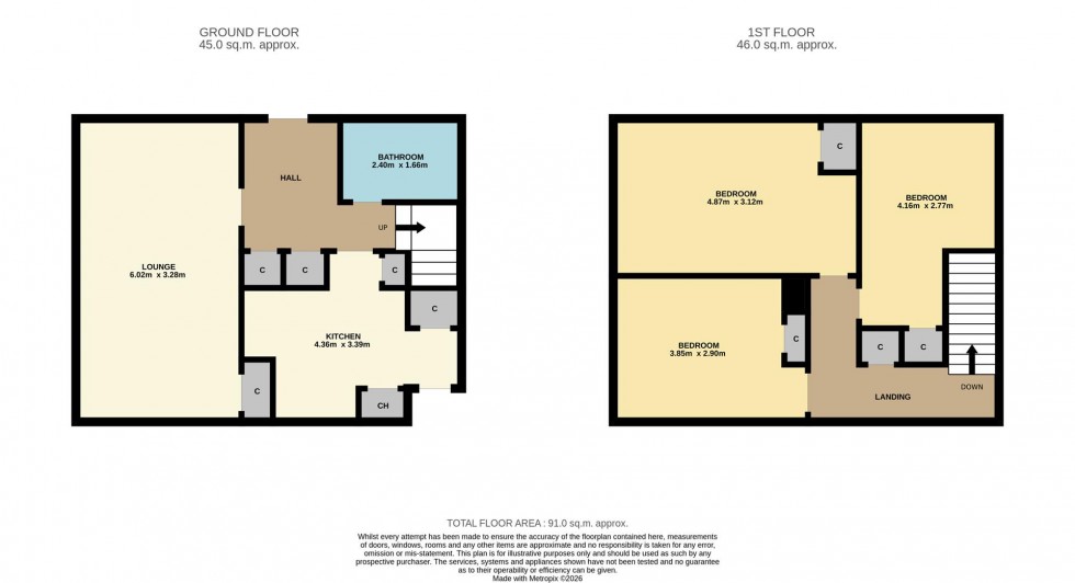 Floorplan for Christies Lane, Montrose
