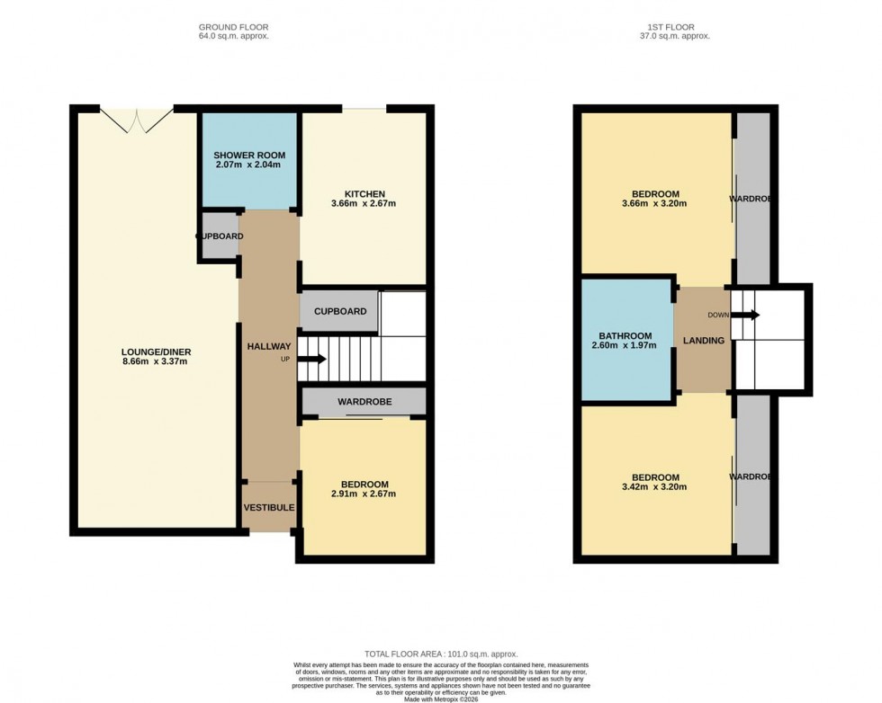 Floorplan for Inchcolm Drive, Broughty Ferry, Dundee