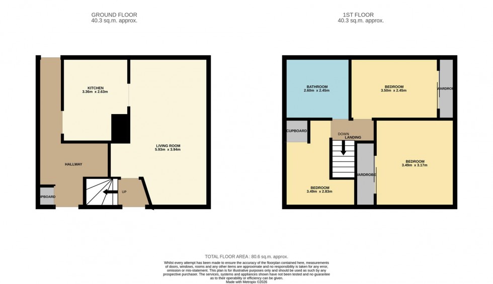 Floorplan for Fintry Road, Dundee