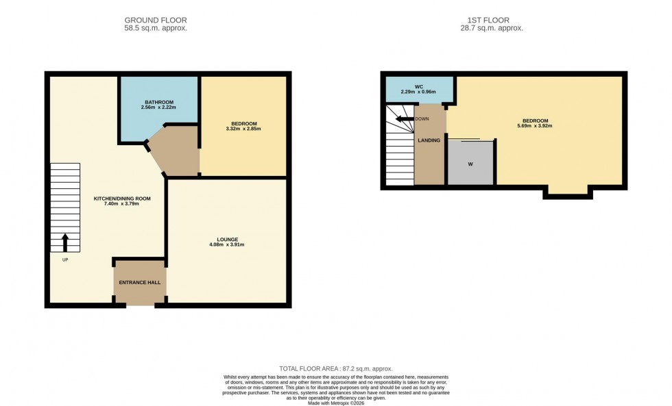 Floorplan for Gordon Park, Kirriemuir
