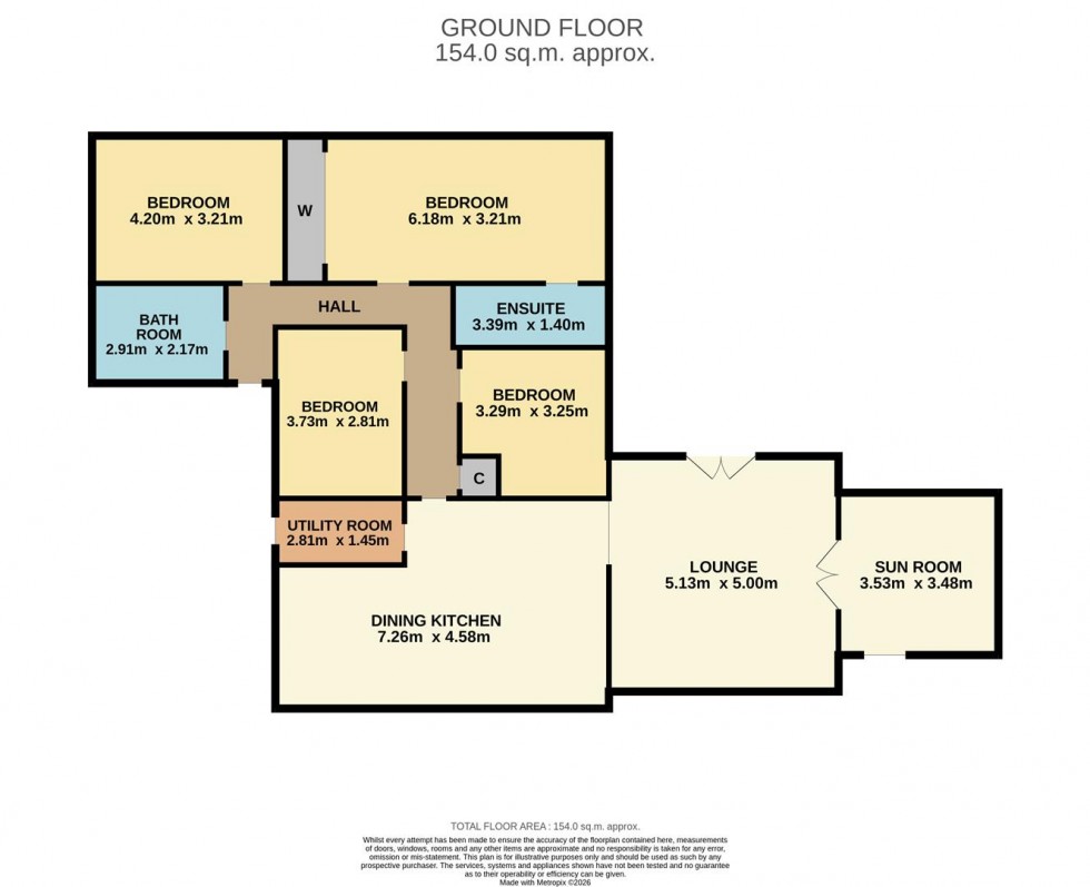 Floorplan for Redroofs, Balgavies, Forfar