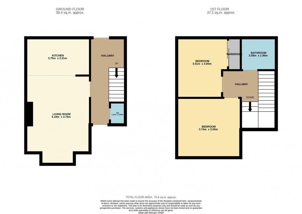 Floorplan for Lowson Avenue, Carnoustie