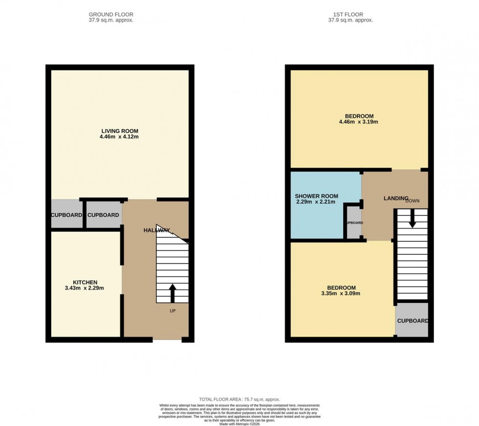 Floorplan for Charleston Drive, Dundee