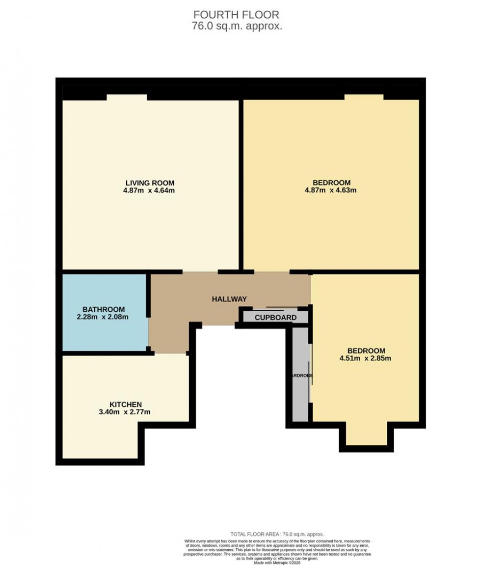 Floorplan for Watson Street, Dundee