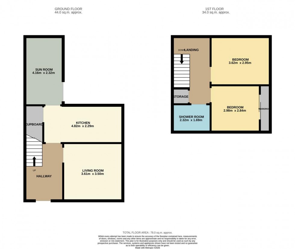 Floorplan for Tircarra Gardens, Broughty Ferry, Dundee