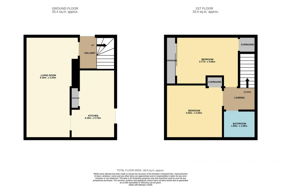 Floorplan for Prieston Road, Dundee