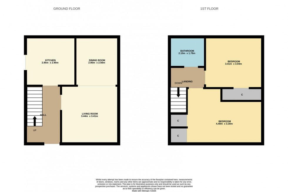Floorplan for Kinloch Street, Carnoustie