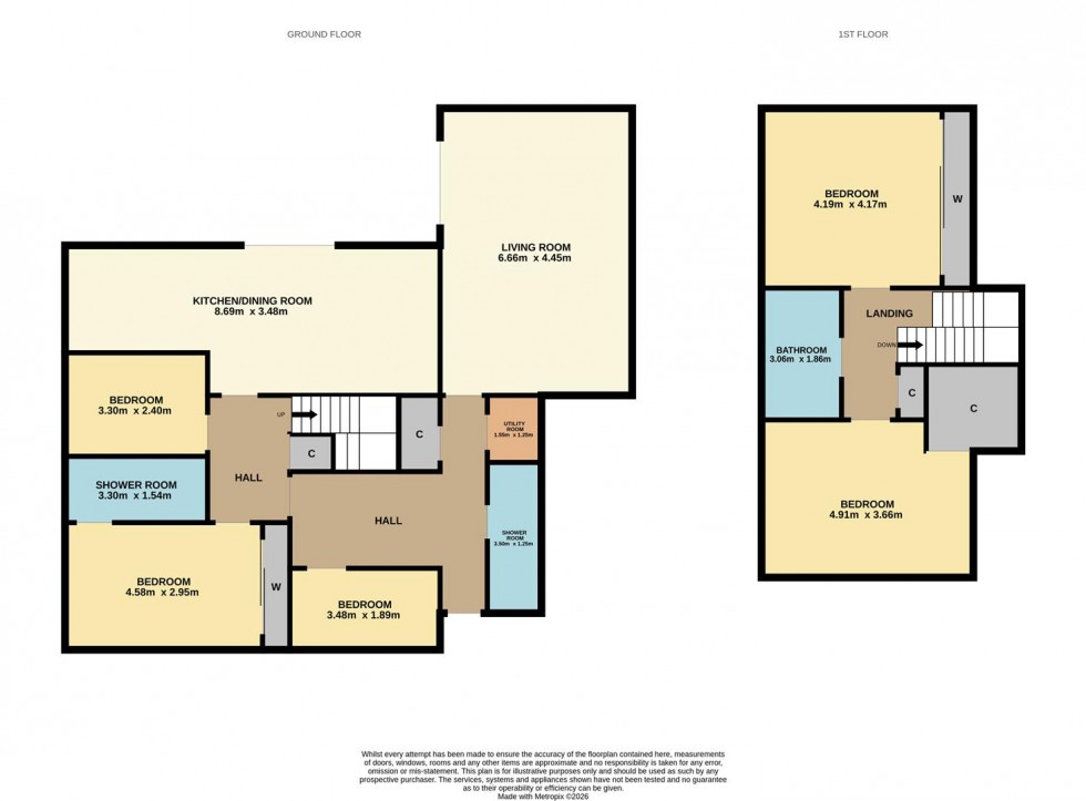 Floorplan for Hillhead Road, Monikie, Broughty Ferry, Dundee