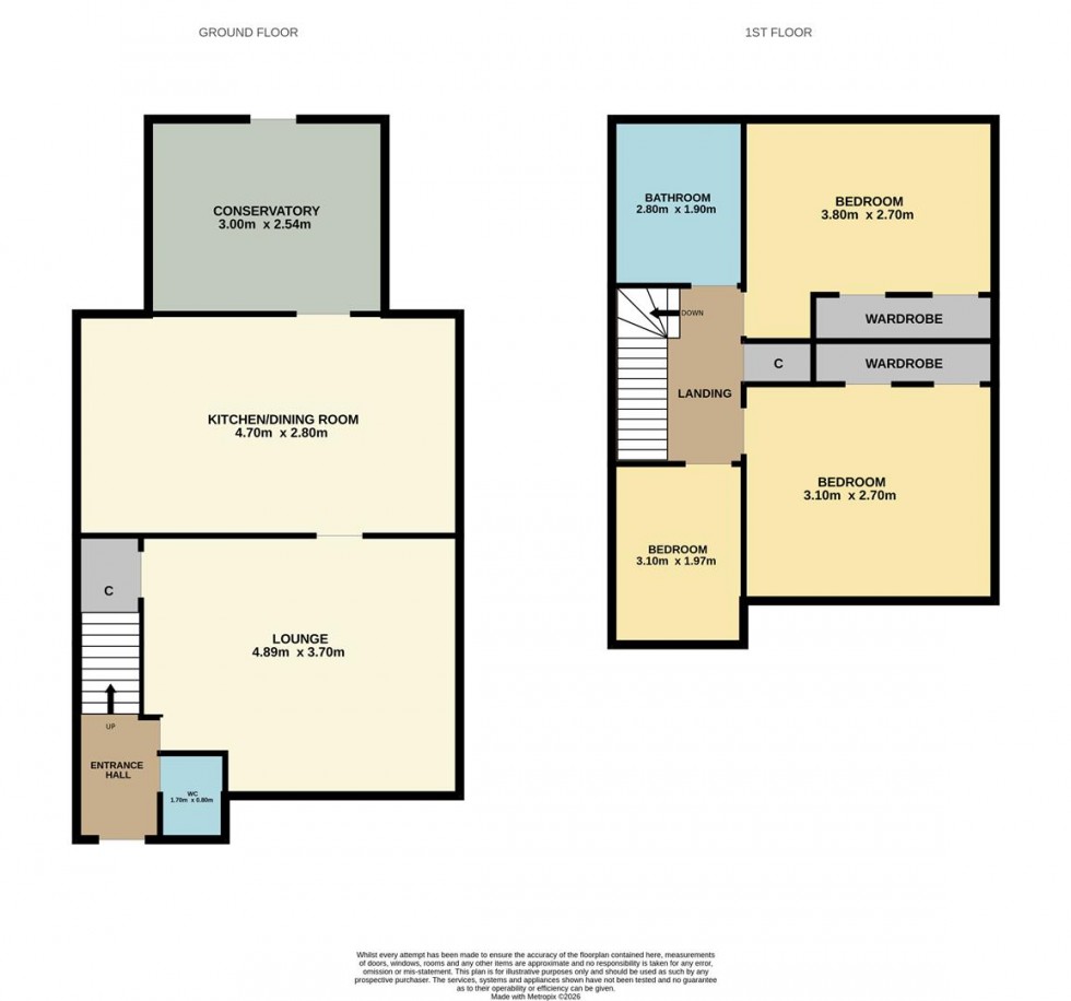 Floorplan for Provost Milne Gardens, Arbroath